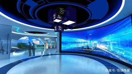 企業(yè)展廳設(shè)計(jì)中常見的多媒體展項(xiàng)與專業(yè)多媒體設(shè)計(jì)服務(wù)